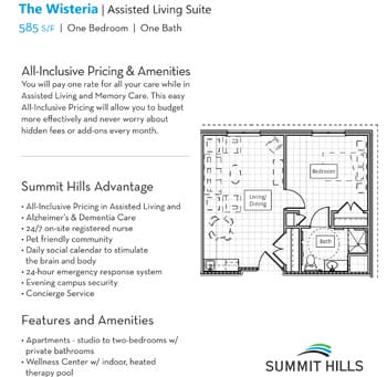 Summit Hills AL Wisteria floor plan
